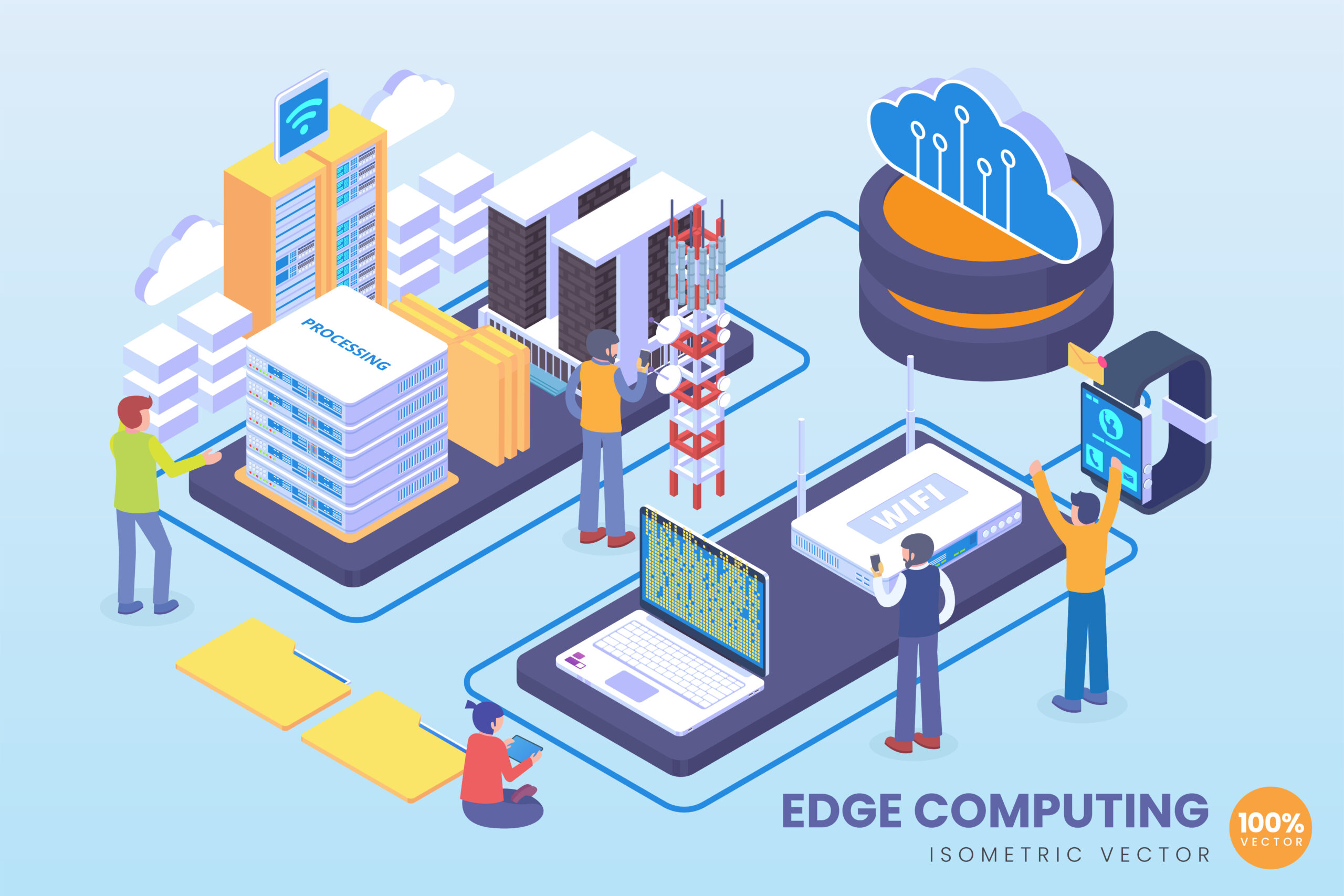 Edge Computing